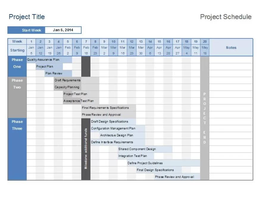 Project Schedule Template Excel