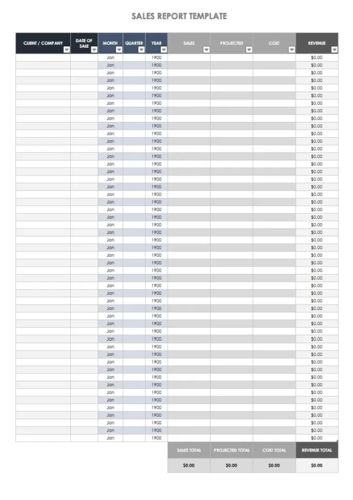 Sales Financial Report Template