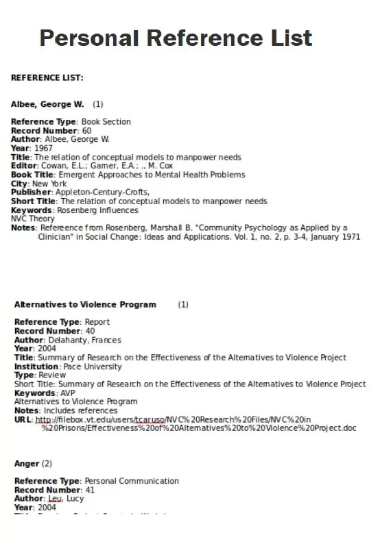 Personal Reference List Template