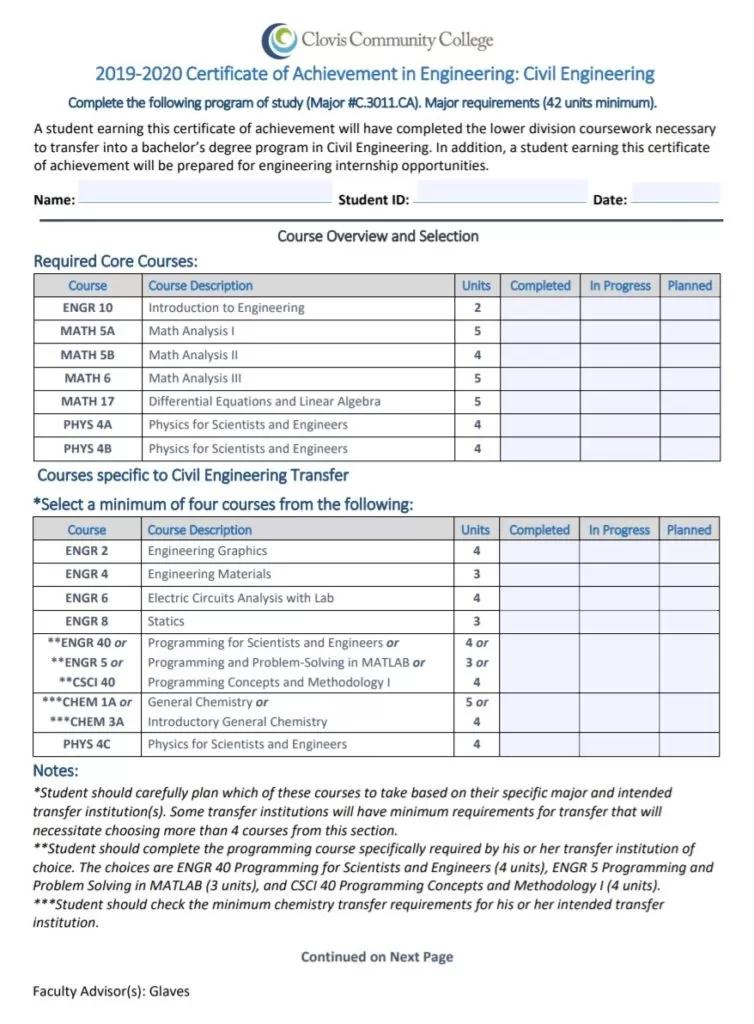 Certificate of Achievement in Civil Engineering