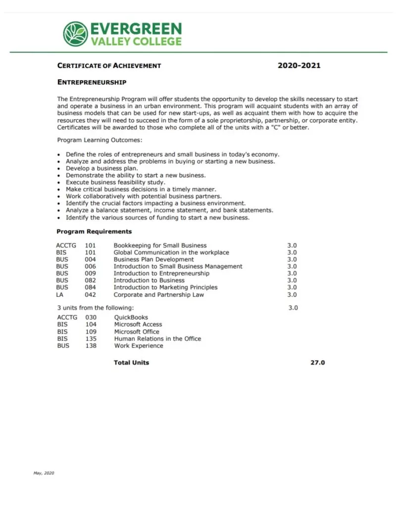 Entrepreneurship Achievement Certificate Template