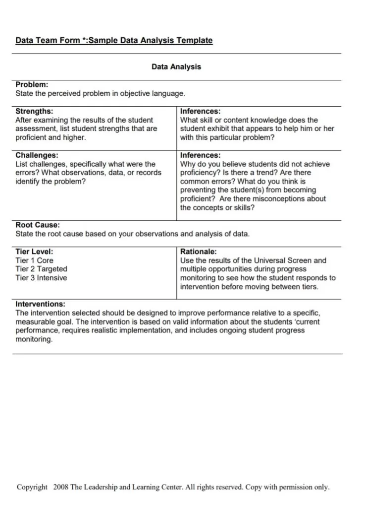 Data Analysis Form