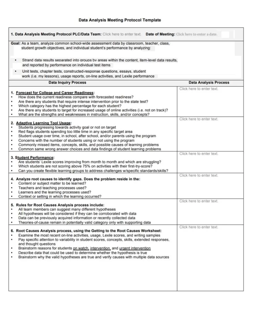 Data Analysis Meeting Protocol Template