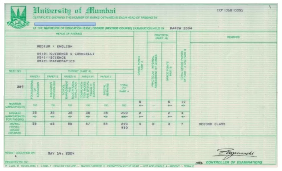 Formal Degree Certificate Template