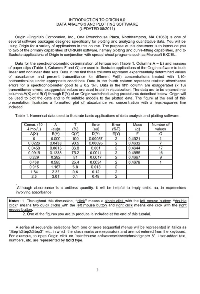 Labor Origin Analysis Example