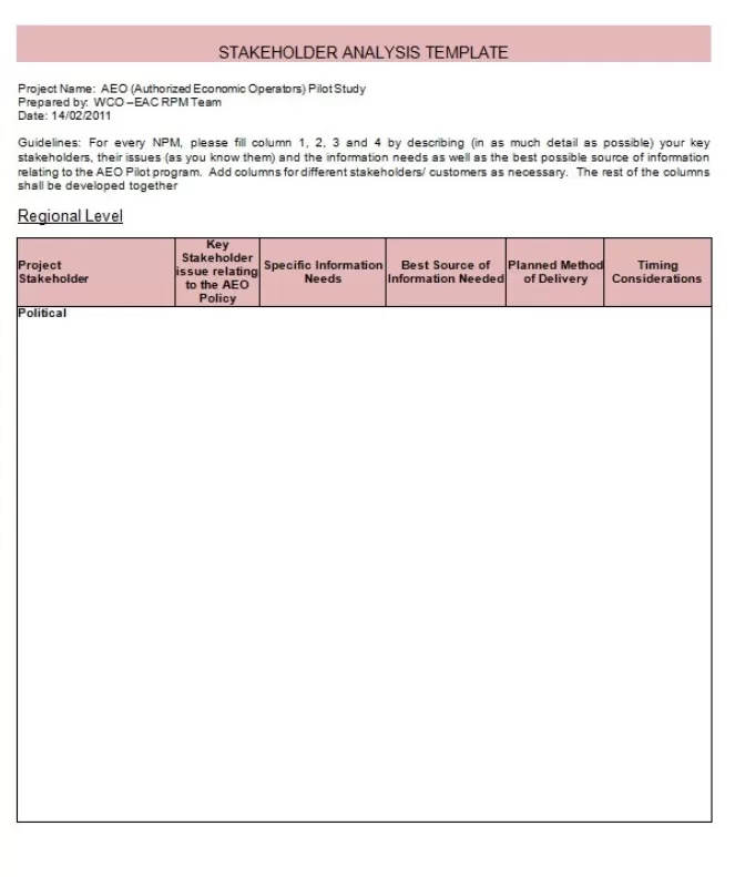 Stakeholder Analysis Sample