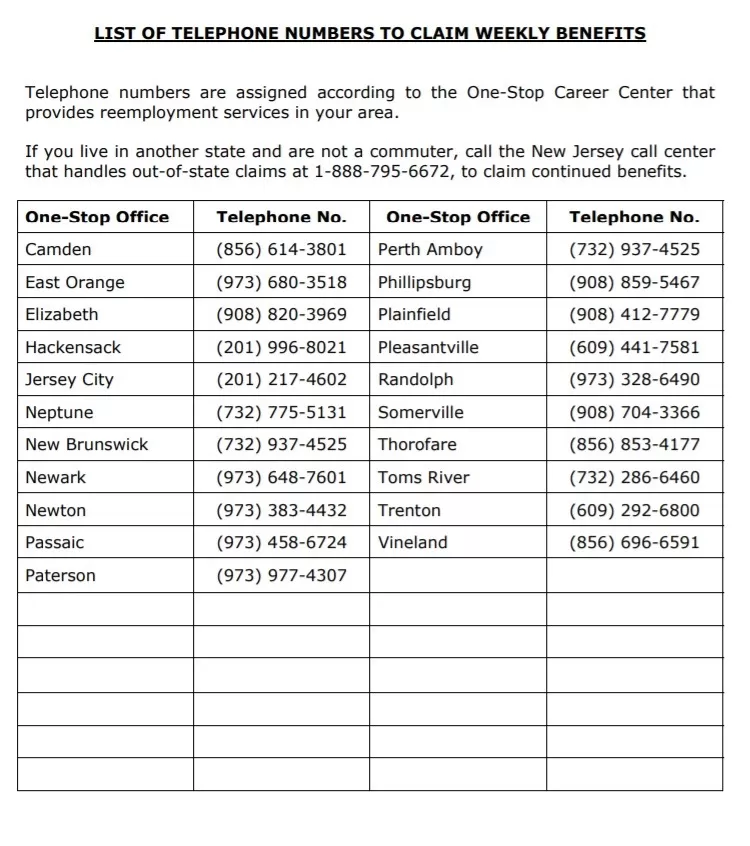 Contact List Template PDF