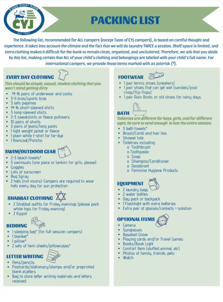 Packing List Layout