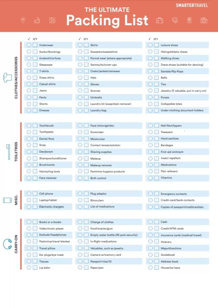 Packing List Template PDF