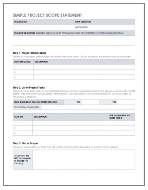 Project Scope Statement Template