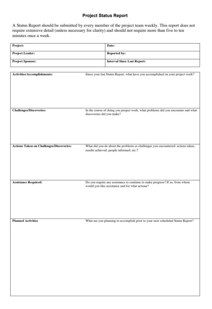 Blank Status Report Template