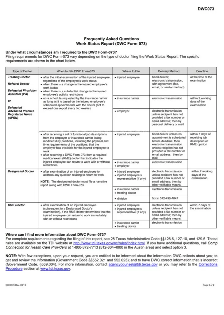 Status Report Template PDF