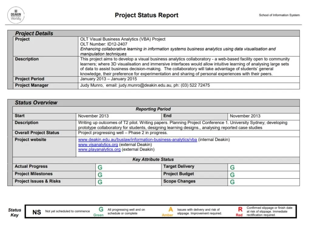 Status Report Writing Template