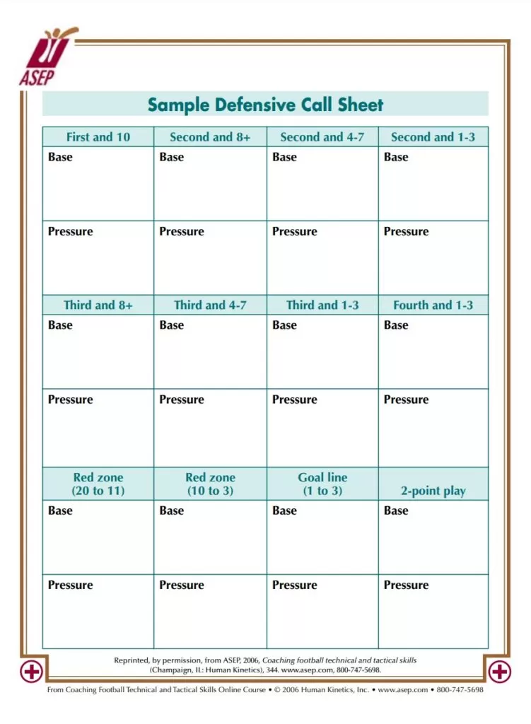 Defensive Call Sheet Template