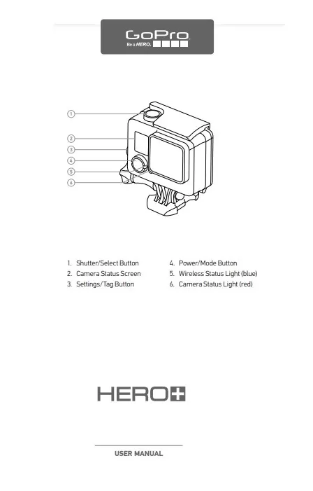 Gopro User Manual Template