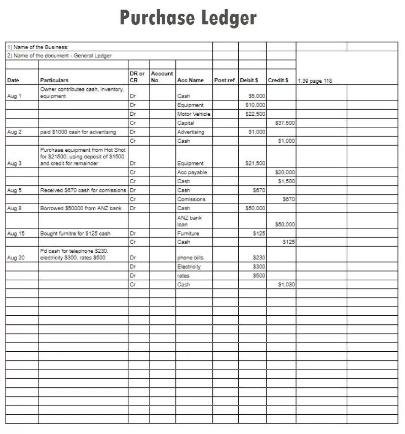 Professional Purchase Ledger Template