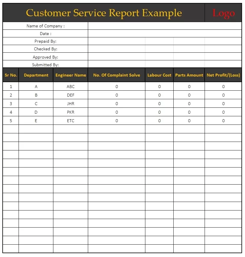 Customer Service Report Example