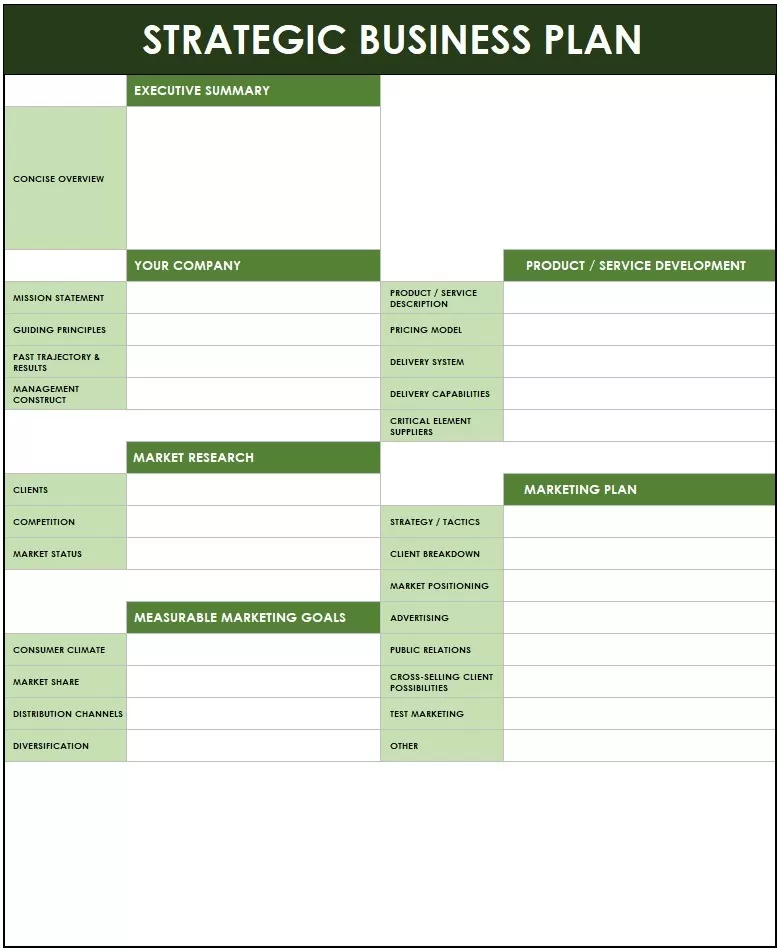 Strategic Business Plan Template