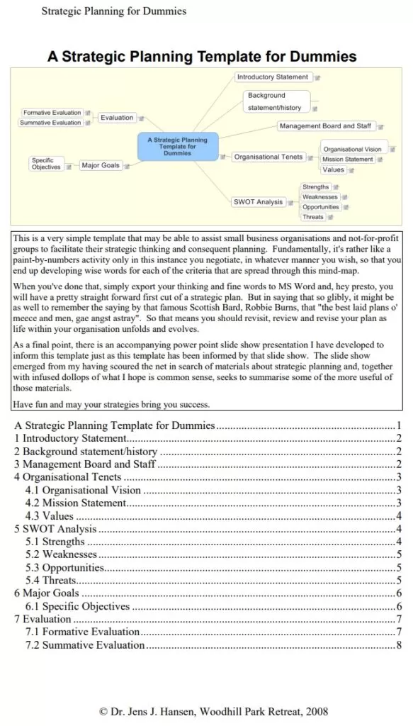 Strategic Planning Template