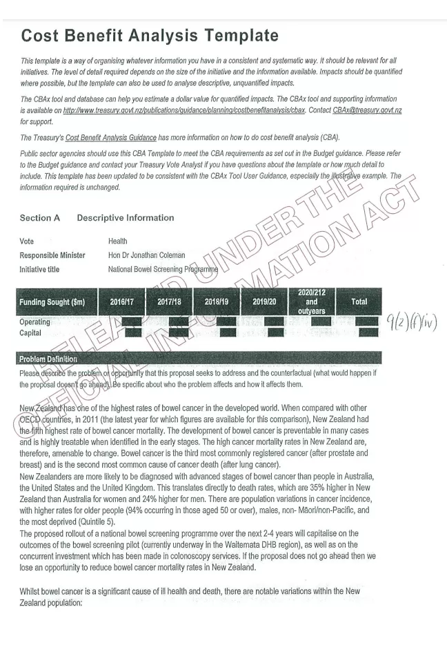 Cost Benefit Analysis Sample