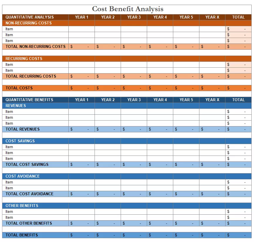 Cost Benefit Analysis Template Excel