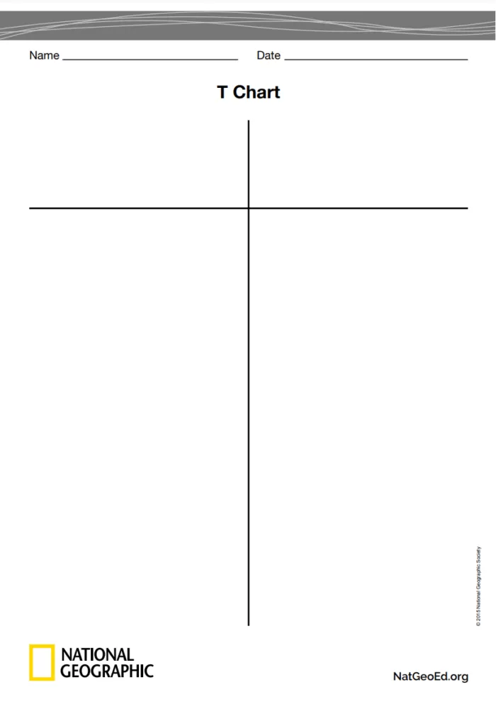 National Geographic T-Chart Template