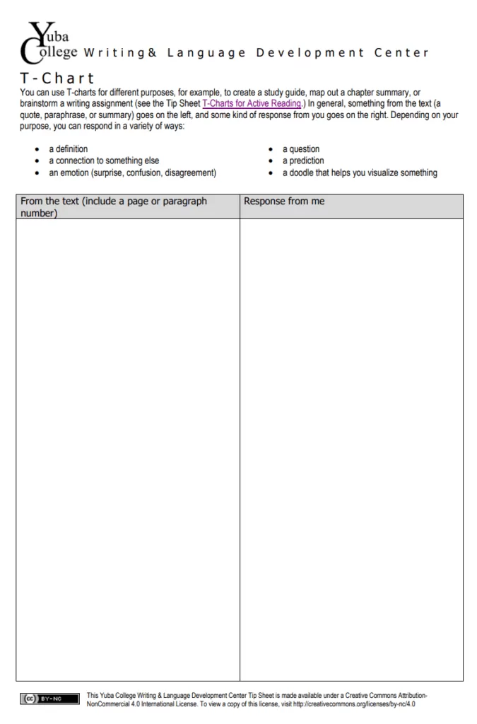 Printable T-Chart Template