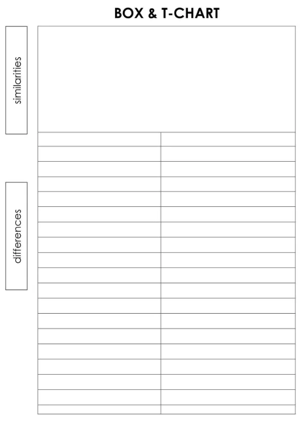 T-Chart Box Template