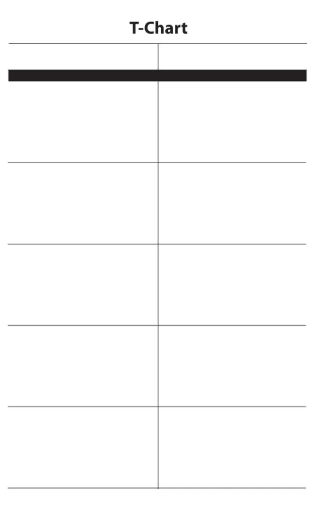 T-Chart Example