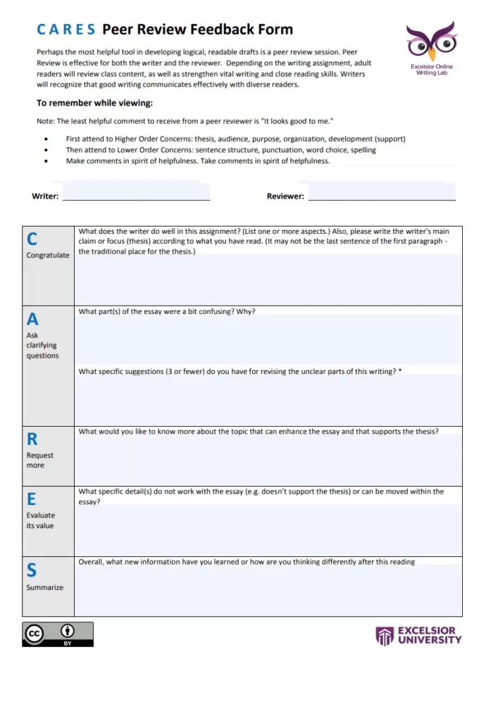 Blank Peer Review Feedback Form