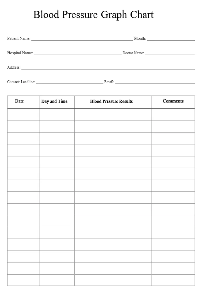 Blood Pressure Graph Chart Template