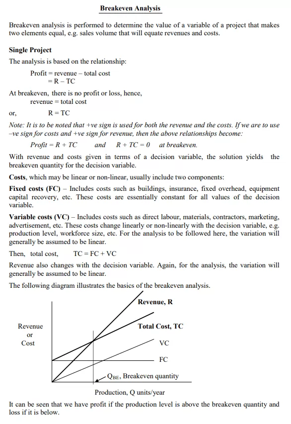 Break Even Analysis Sample