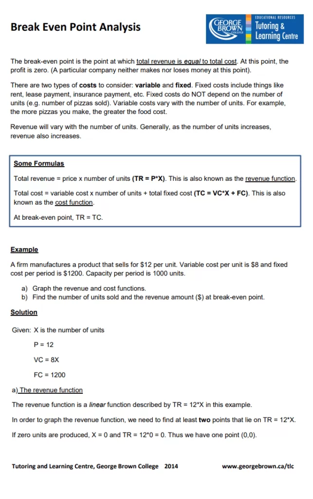 Break Even Point Analysis Template