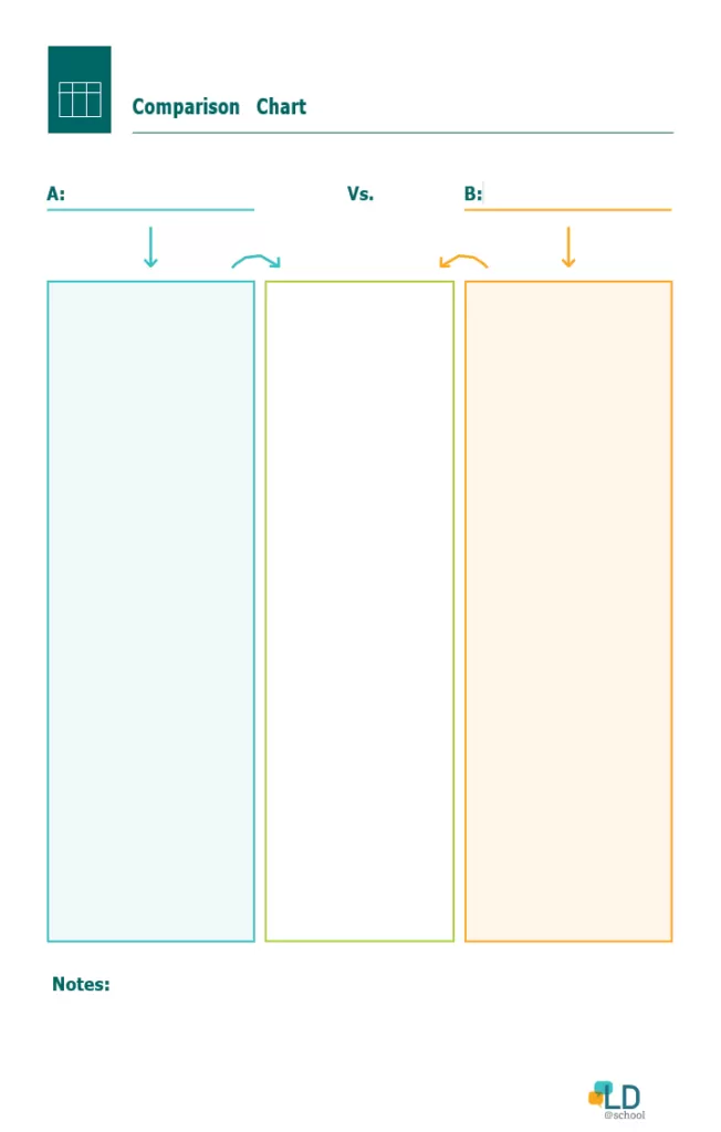 Comparison Chart Format