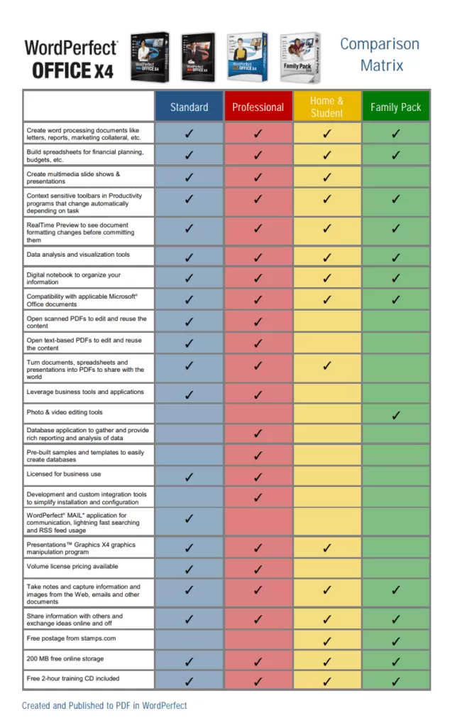 Comparison Matrix Template