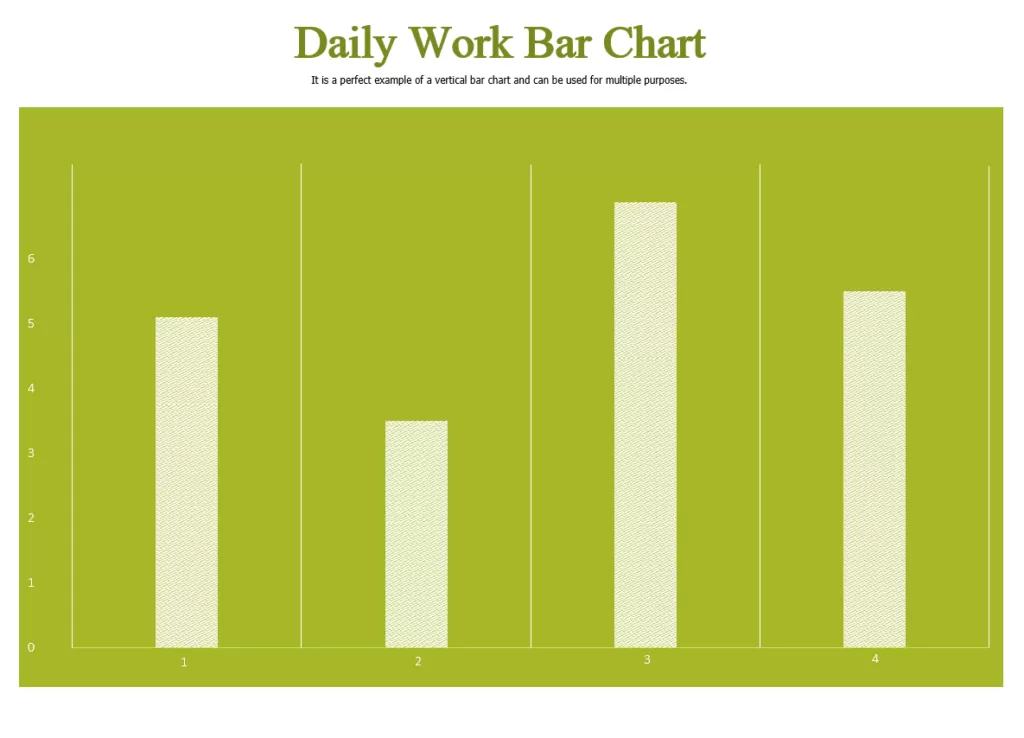 Daily Work Bar Chart Template