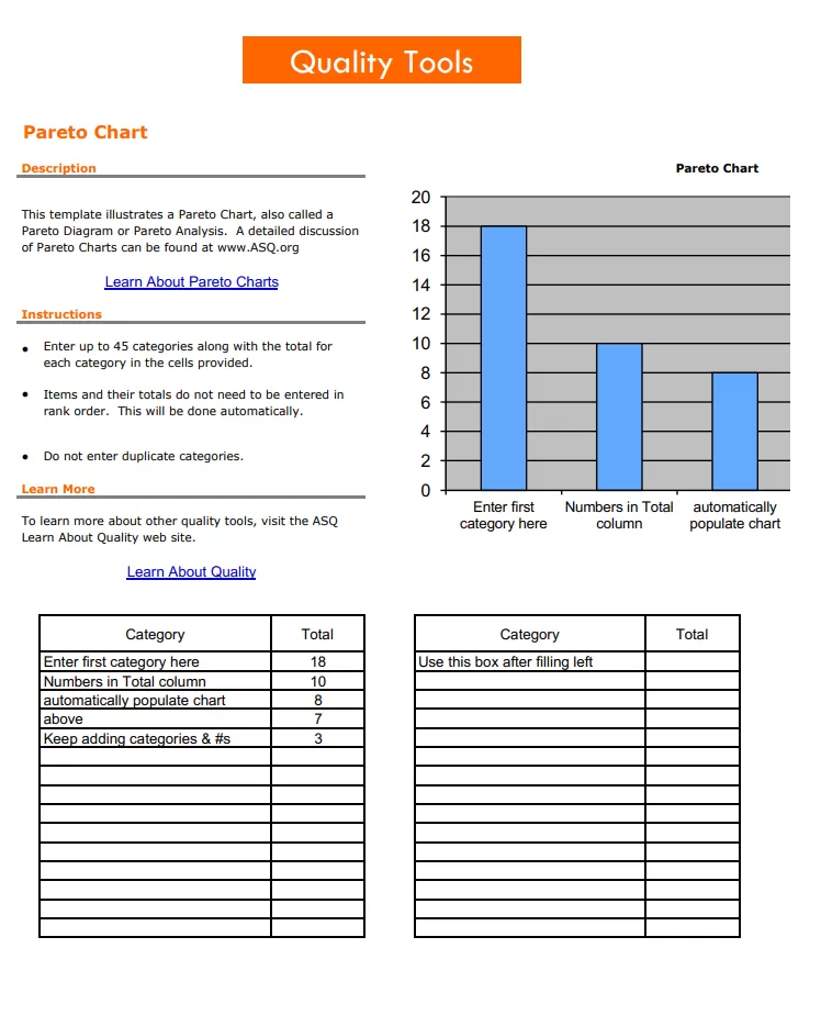 Pareto Quality Chart Template