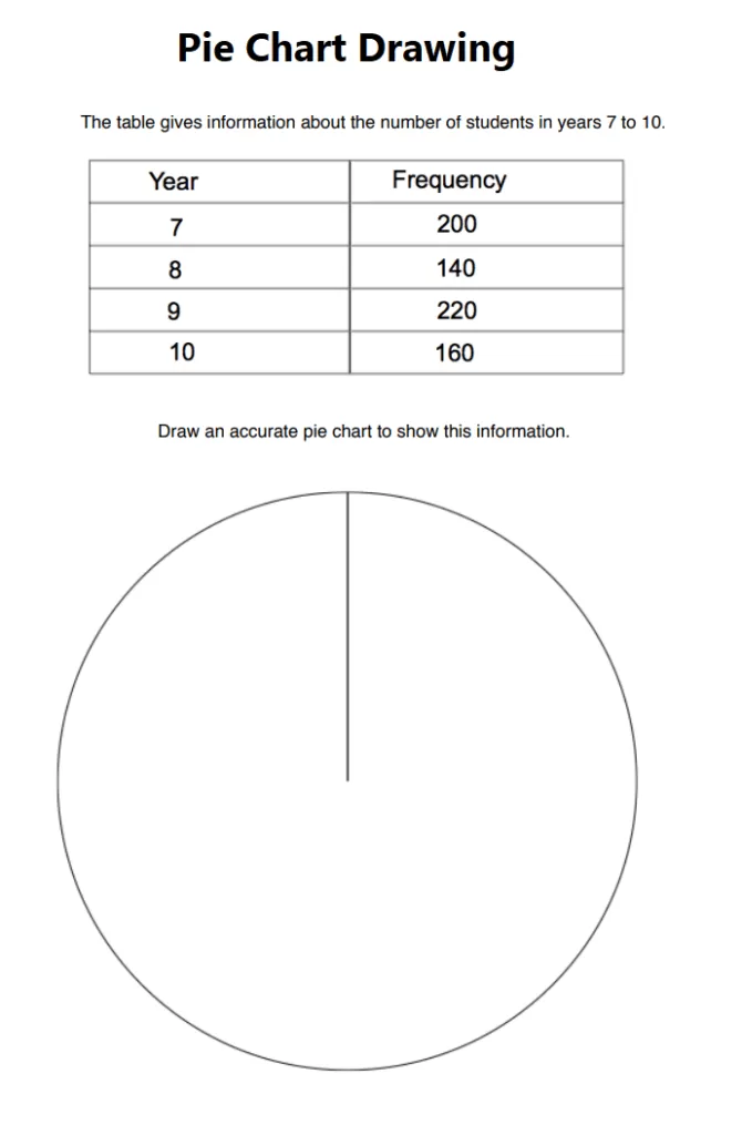 Pie Chart Drawing Template