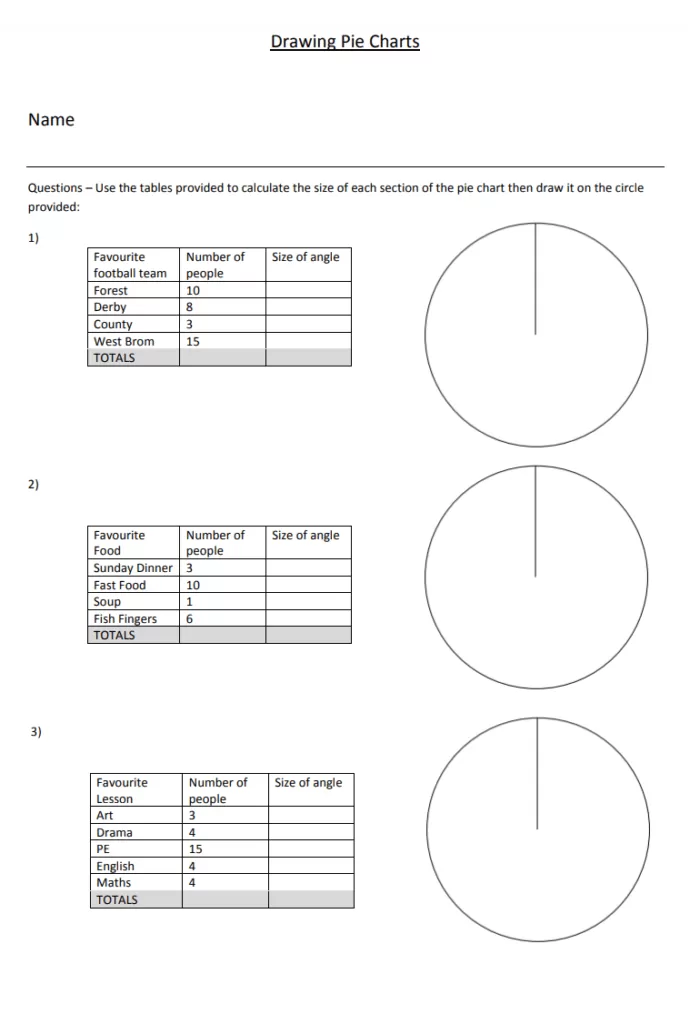 Pie Chart Example