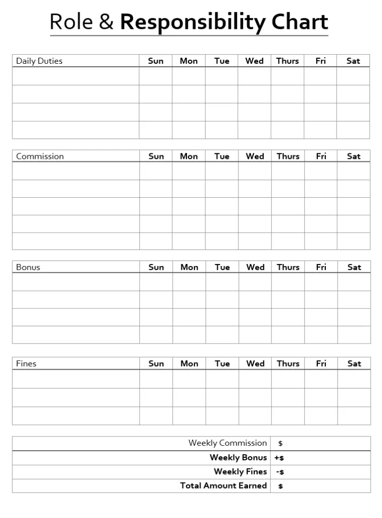 Role and Responsibility Chart Format