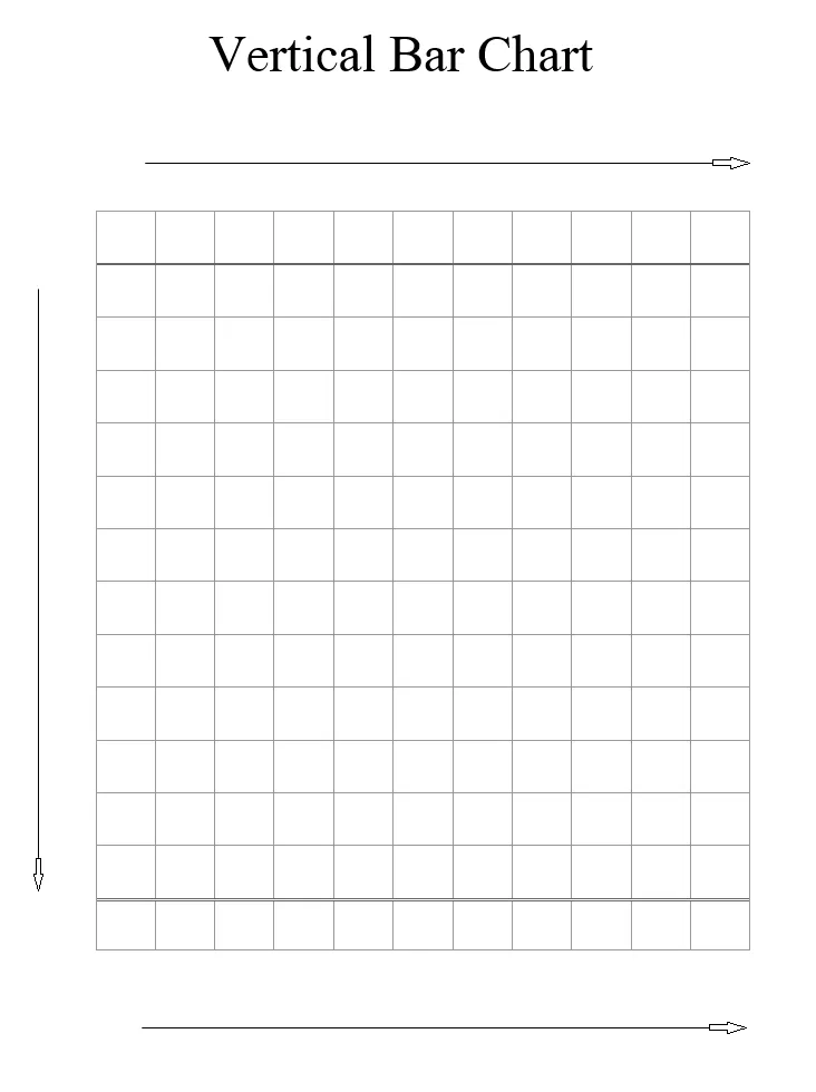 Vertical Bar Chart Template