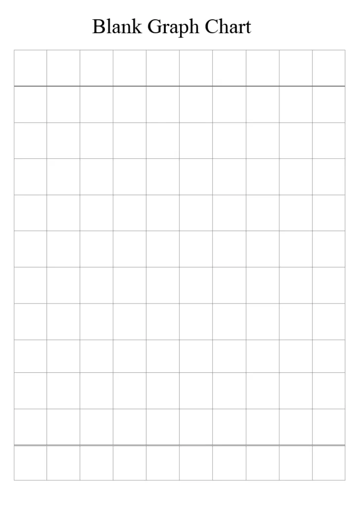 Blank Graph Chart Template