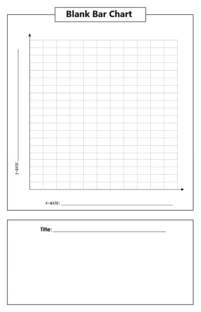 Blank Bar Chart Template