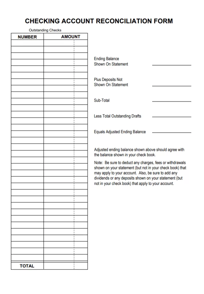 Bank Account Reconciliation Form