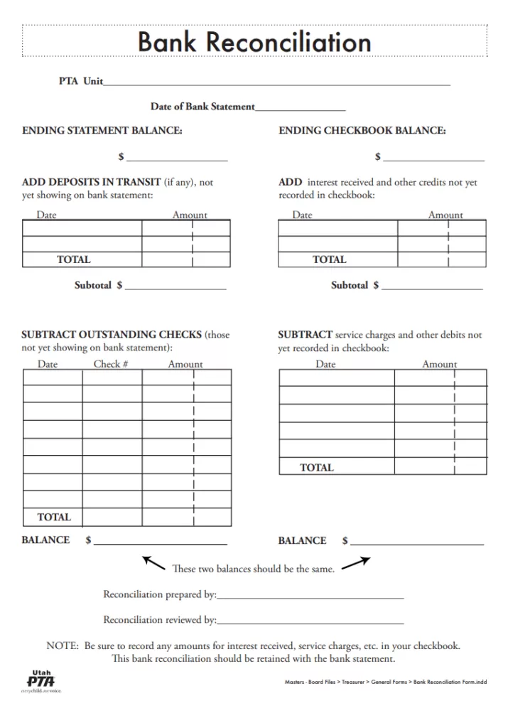 Bank Reconciliation Format