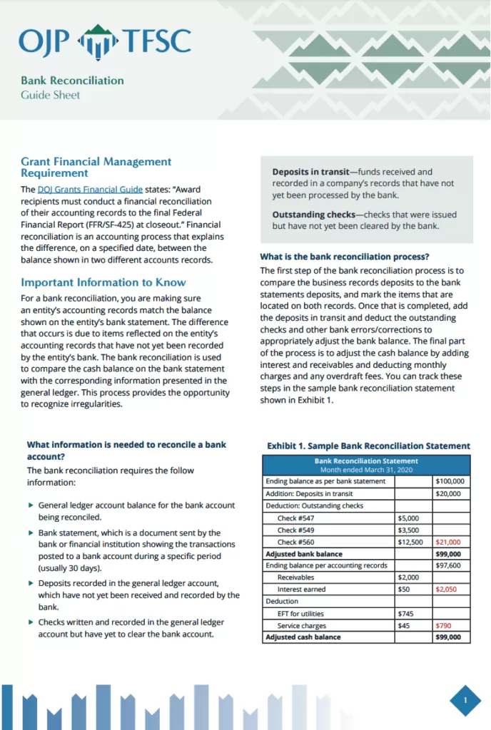 Bank Reconciliation Guide Form