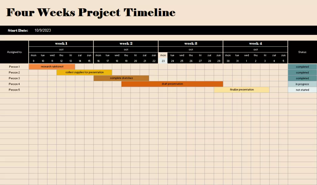 Four Week Project Timeline Template