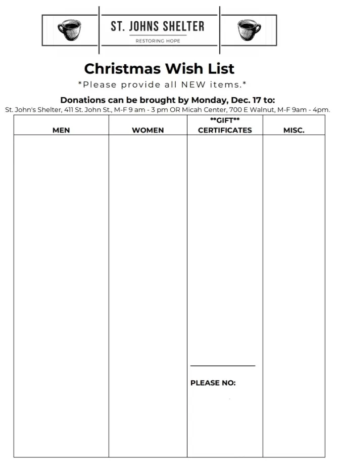 Yearly Christmas Wish List Template