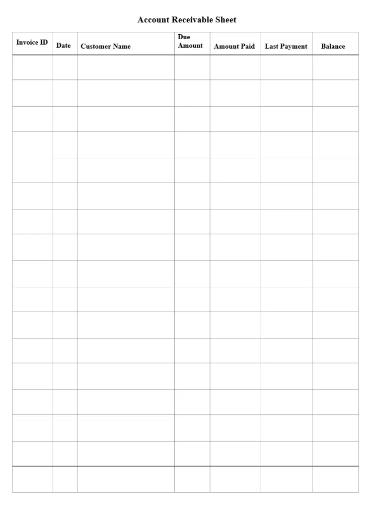 Account Receivable Sheet Template