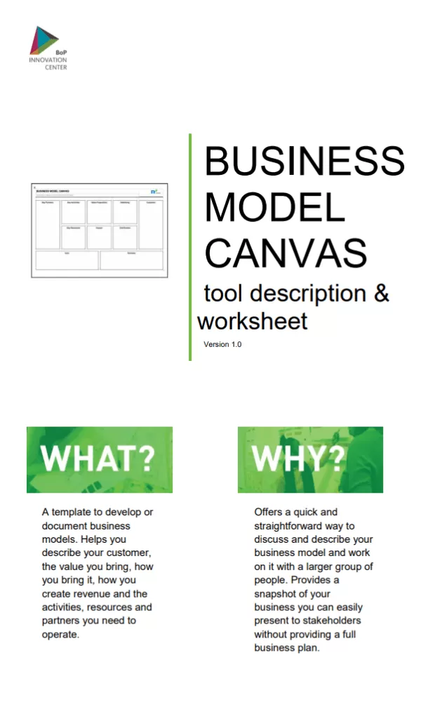 Business Model Canvas Template